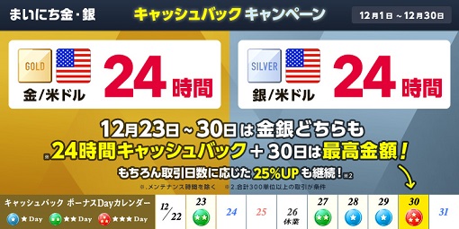 まいにち金・銀！もっとお得なキャッシュバックキャンペーン後半開始のご案内