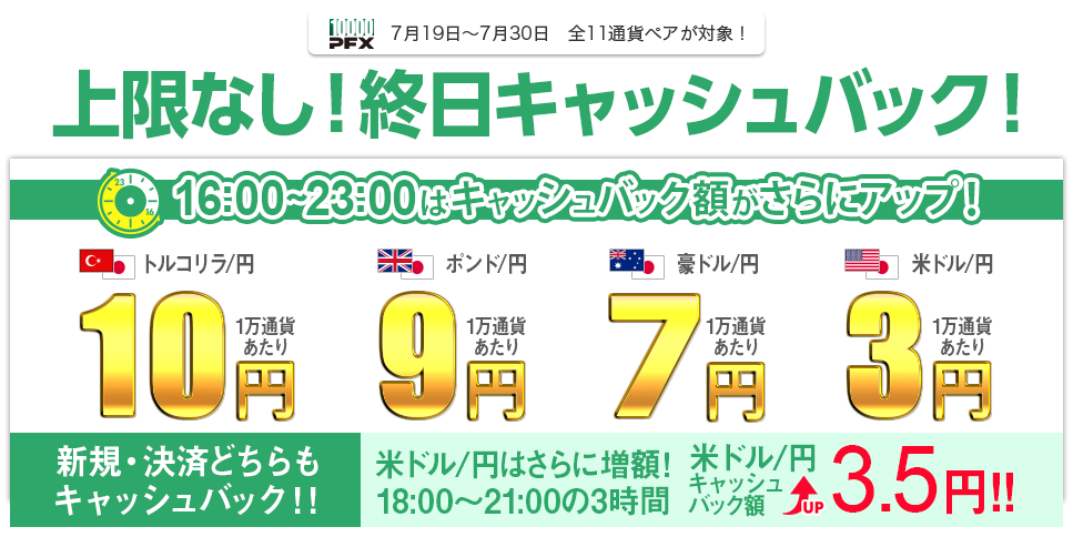 7月も終日キャッシュバックキャンペーン第2弾(2021年7月)