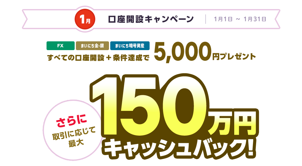 口座開設キャンペーン(2024年1月)