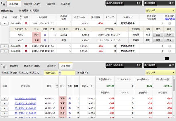 通貨ペア別照会エリア