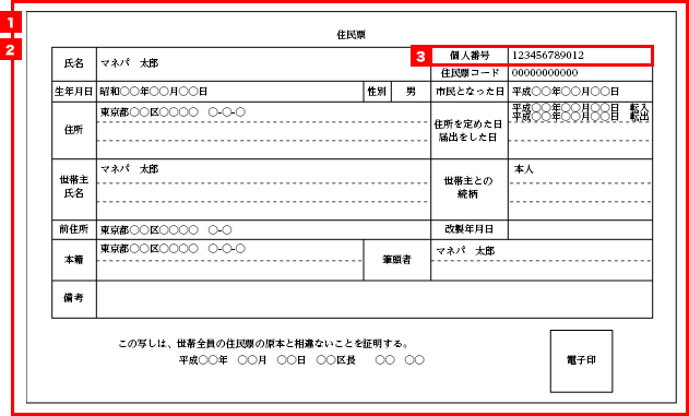 住民票撮影の図解