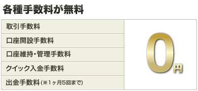 各種手数料が無料