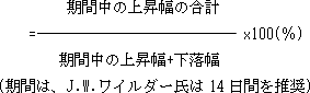 RSIの計算式2