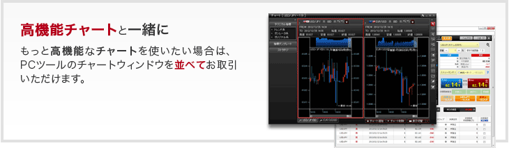 高機能チャートと一緒に - もっと高機能なチャートを使いたい場合は、PCツールのチャートウィンドウを並べてお取引いただけます。